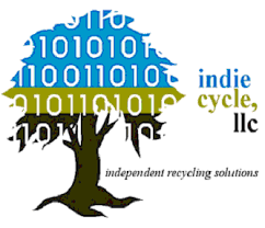 Indie cycle, LLC